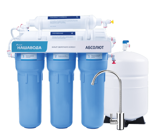 MÁY LỌC NƯỚC ECOSOFT MO575PSECO